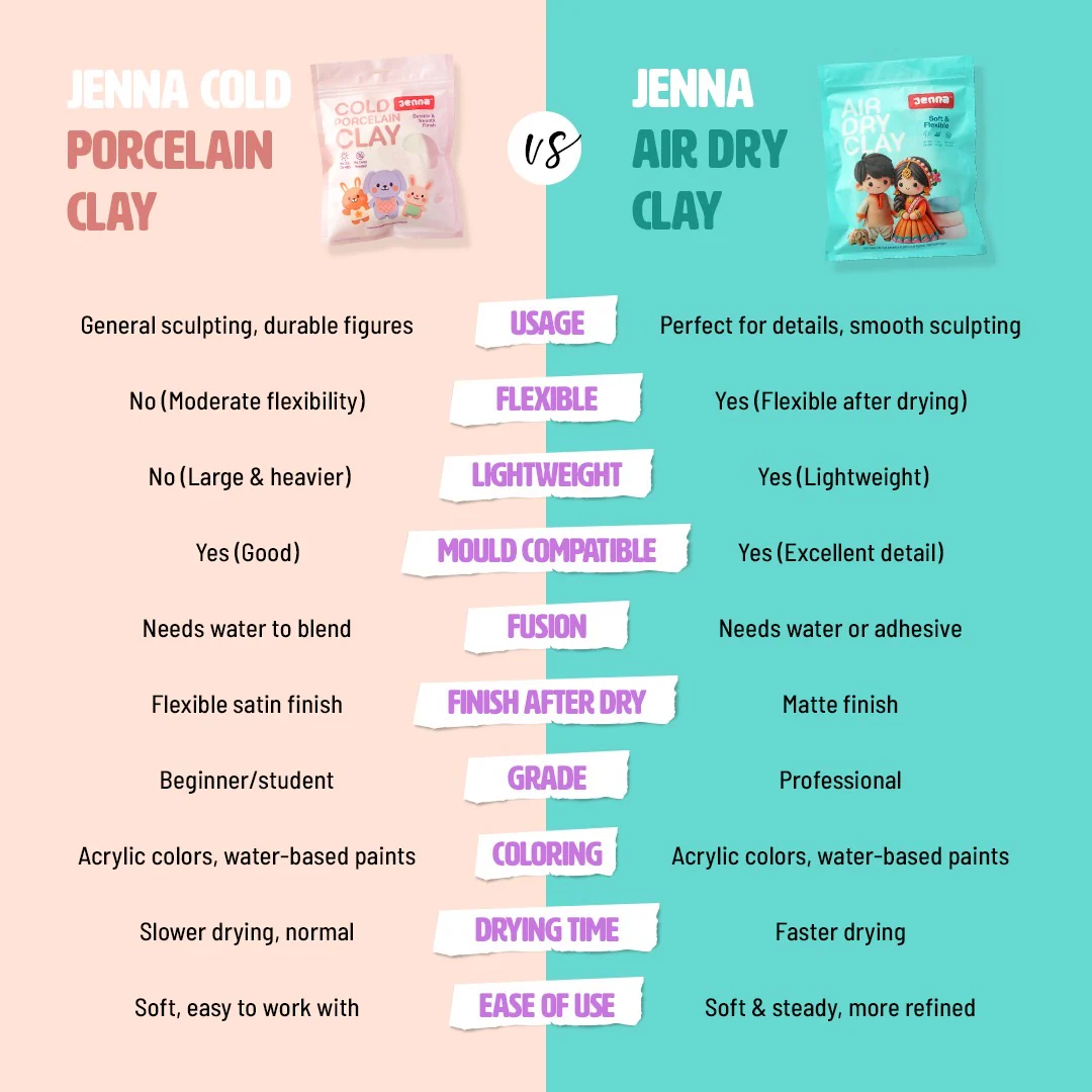 Jenna Clay Duo – Air Dry + Cold Porcelain - Image 3